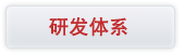 研发体系
